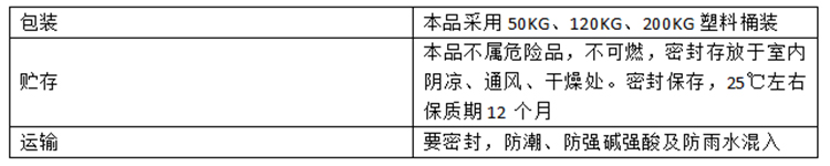 水处理消泡剂包装、运输、贮存要求