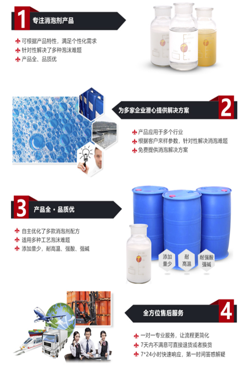 鸿泰消泡剂厂家四大优势示意图